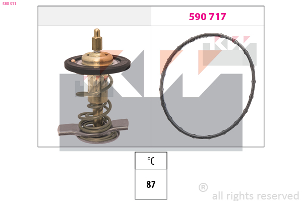 Termostat chladenia KW